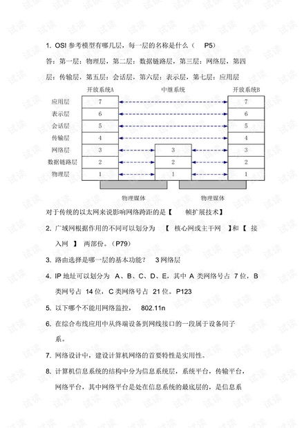 计算机网络工程复习题全面解析与CSDN文库资源高效利用指南
